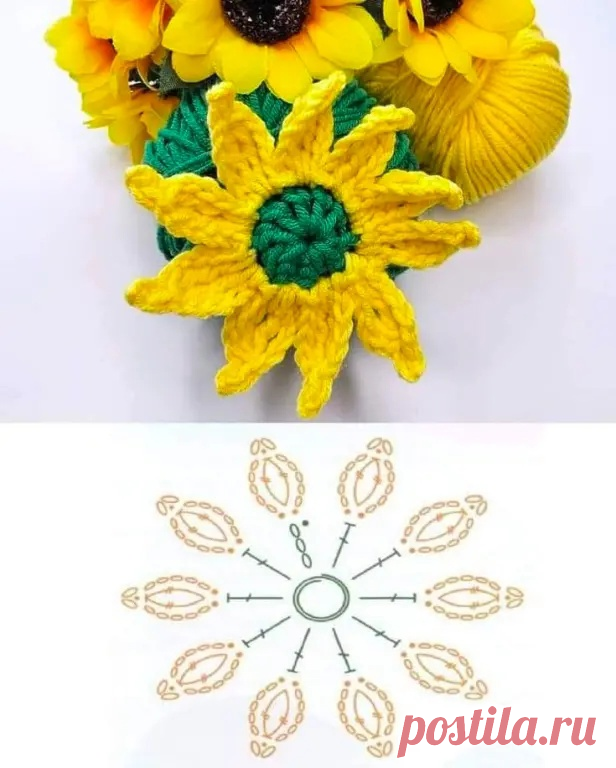 Вязаные цветы крючком - Много идей для вдохновения | Вязание крючком | Дзен