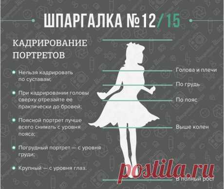 Очень полезная шпаргалка для фотографов