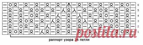 красивые узоры спицами | каталог вязаных спицами узоров