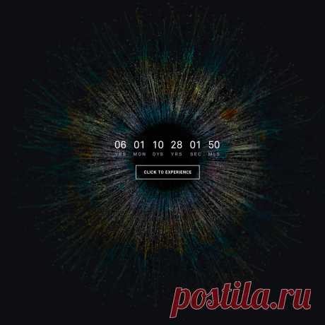 Fractal Clock – Thought.is