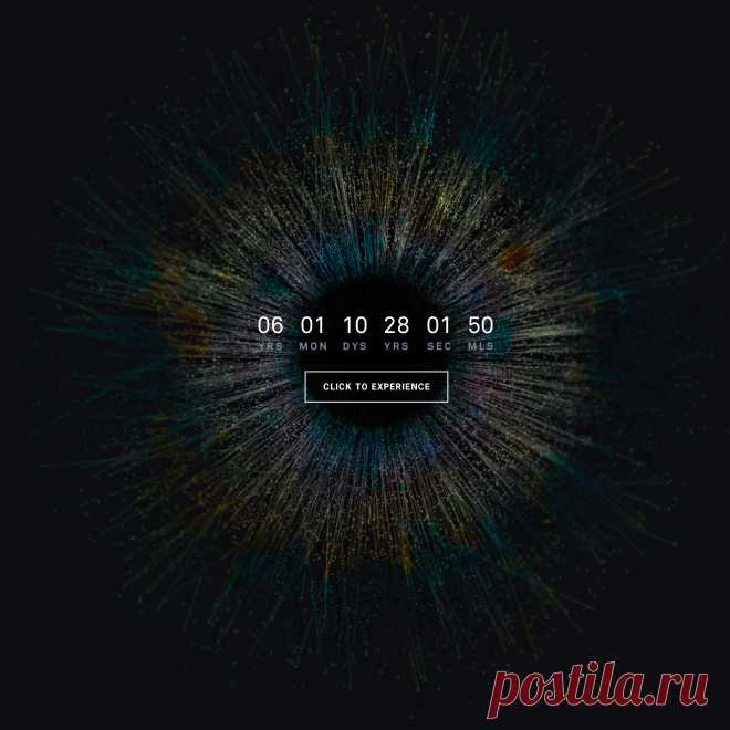 Fractal Clock – Thought.is