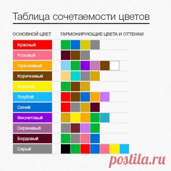 Детали, которые делают женщину дорогой: фото стильных образов