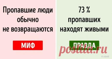 Специалисты рассказали, что следует предпринять в первую очередь, если ребенок долго не выходит на связь . Милая Я