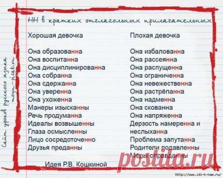 Комментарии к теме