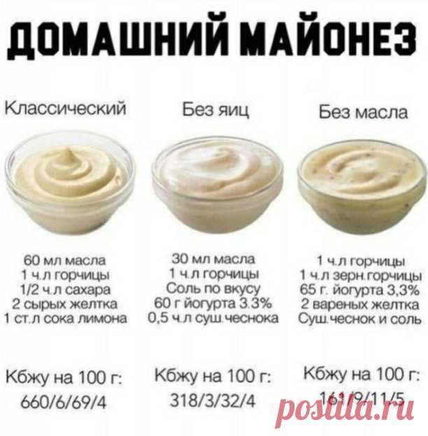 Вкусный и полезный домашний майонез.