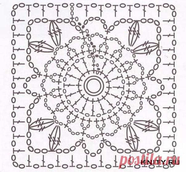 (70) Одноклассники