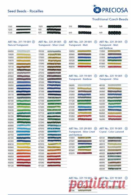 Каталог чешского бисера Preciosa Ornela по номерам и цветам.