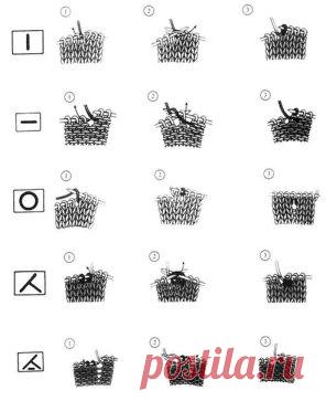Условные обозначения схем в вязании спицами + образец вывязывания