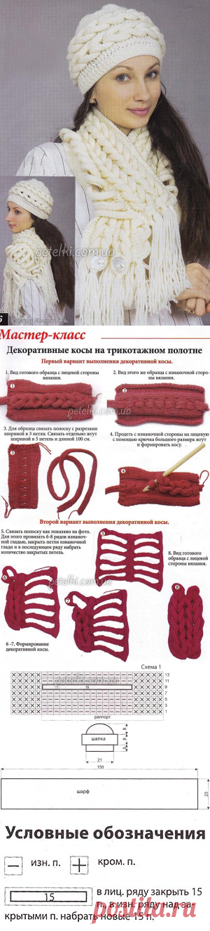 Шапочка и  из кос спицами. Описание, схемы вязания