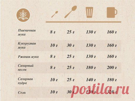 Алла Рыбчинская