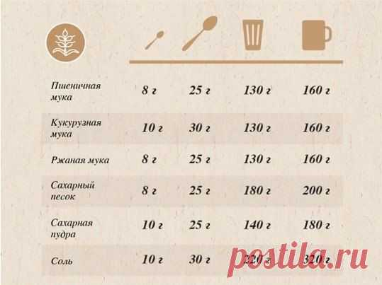 Алла Рыбчинская