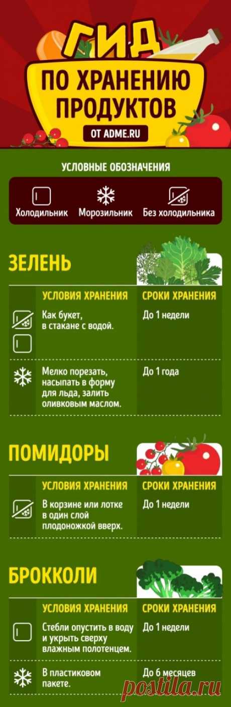 50+ советов, как сохранить продукты свежими надолго