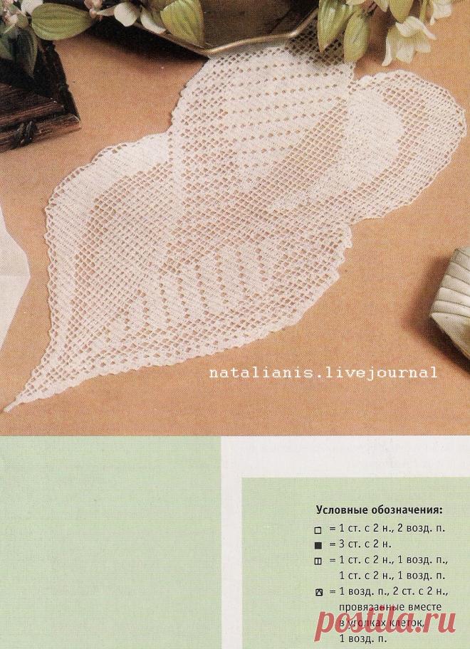 ЛИСТЬЯ. КАЙМА И МОТИВЫ КРЮЧКОМ. ИНТЕРЕСНАЯ ПОДБОРКА