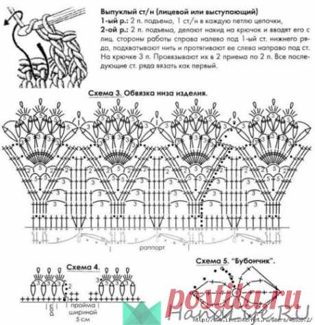 Схемы вязания каймы крючком / Вязание крючком