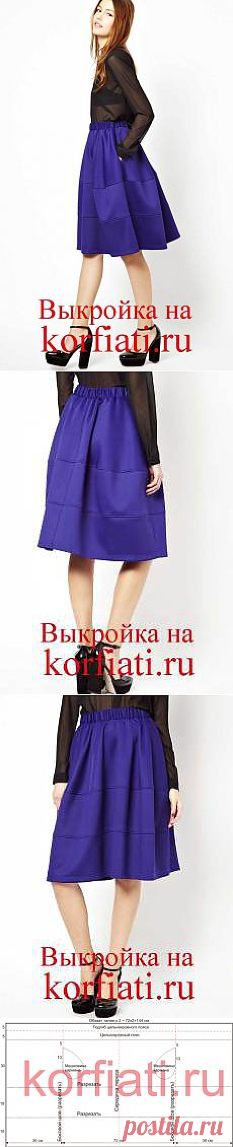 Выкройка пышной юбки от ШКОЛЫ ШИТЬЯ Анастасии Корфиати
