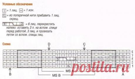 knitted coat of braids and pearl patterns