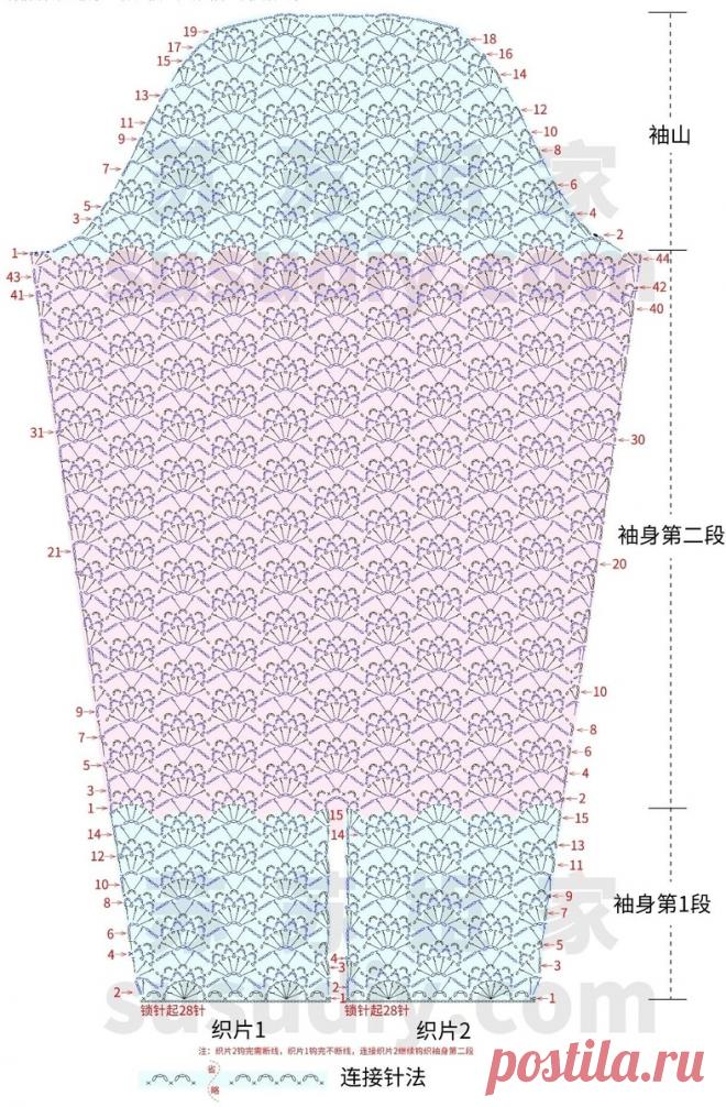 Вязанные ажурные блузы с длинным рукавом - вне времени и сезона. | Зеленая комната | Дзен