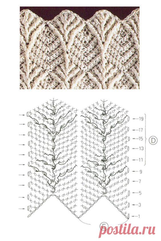 .УЗОРЫ КРЮЧКОМ.