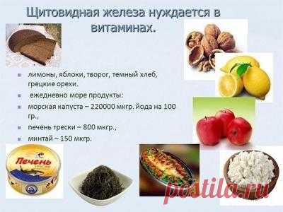 Влияние щитовидной железы на состояние организма