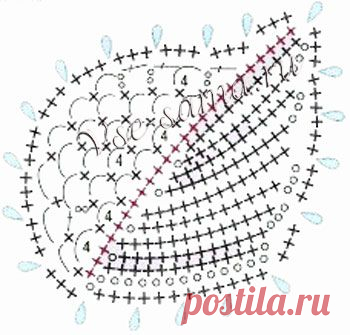 Ирландский мотив - половинчатый листик - Ирландское кружево