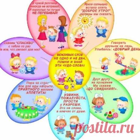 О волшебных словах