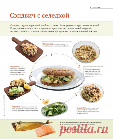 Сэндвич с селедкой