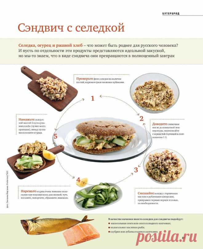 Сэндвич с селедкой