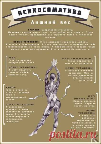 Психосоматика