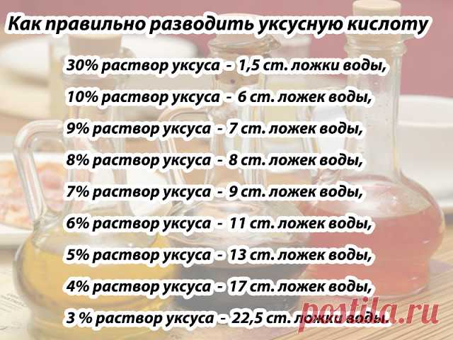 Правила разведения уксусной эссенции  
Если у вас нет под рукой уксуса нужной концентрации, а есть уксусная кислота, тогда воспользовавшись этой таблицей вы сможете получить уксус того процента который вам необходим.