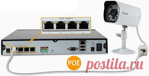 РОЕ питание для IP-камер: понятие, принцип работы, виды и подключение РОЕ питание для IP-камер: определение технологии и принцип работы, разновидности и питание по витой паре. Сферы применения и основные плюсы и минусы, подключение.