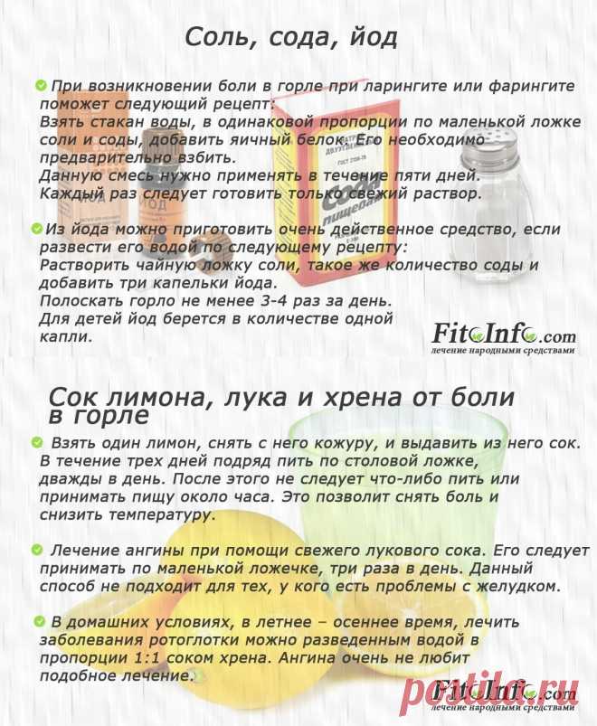 Лечение ангины народными средствами