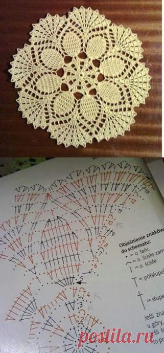 Схемы для красивых салфеток