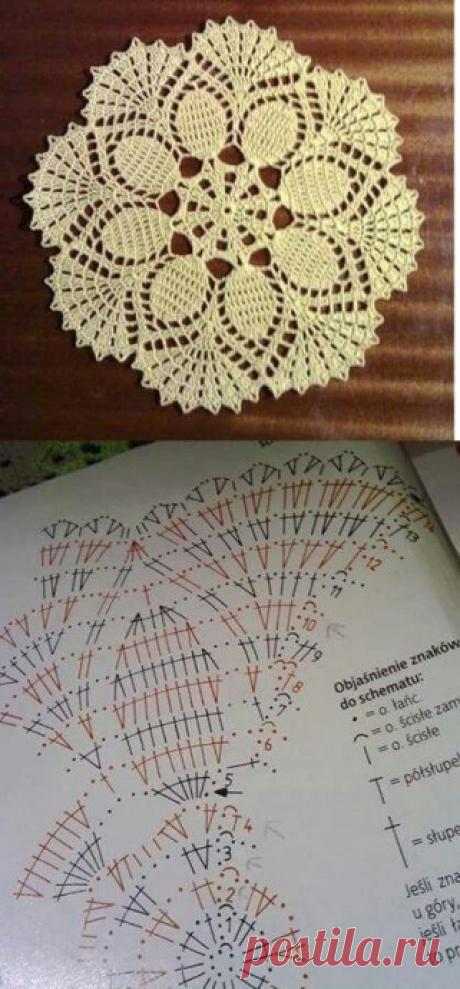 Схемы для красивых салфеток