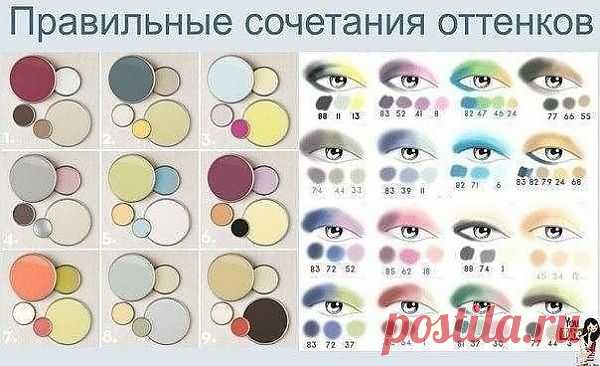 На заметку