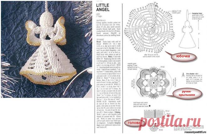 Как вязать ангела крючком