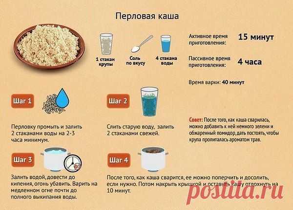 Интересные новости