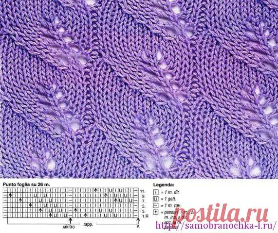 Коллекция узоров с листиками | САМОБРАНОЧКА - сайт для рукодельниц, мастериц
