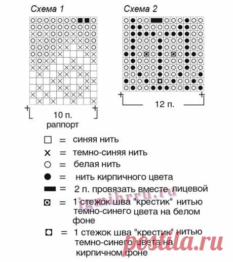 ВЯЗАНИЕ ДЛЯ МАЛЬЧИКА 2-8 ЛЕТ.СПИЦЫ