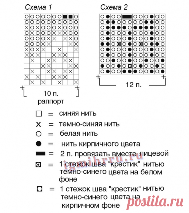 ВЯЗАНИЕ ДЛЯ МАЛЬЧИКА 2-8 ЛЕТ.СПИЦЫ