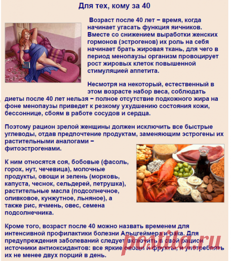 Как правильно питаться женщинам разного возраста