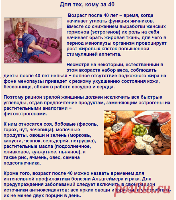 Как правильно питаться женщинам разного возраста