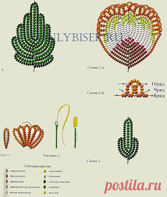 Гибиcкус из бисера, цветы из бисера схема | Лаборатория домашнего хозяйства