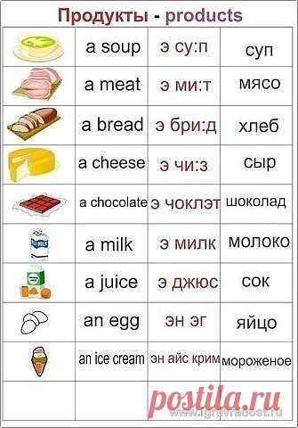 (1) Одноклассники