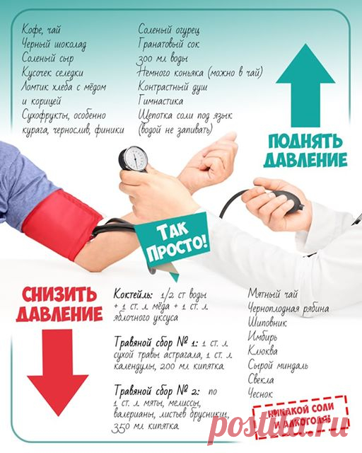 (1) Facebook