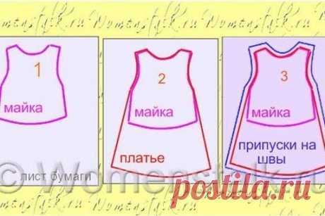 Школа шитья