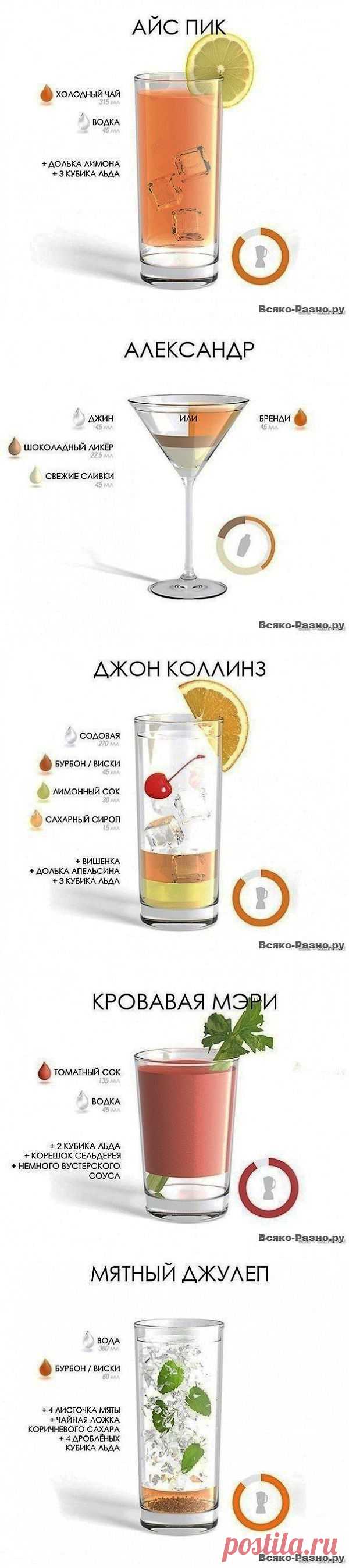 Рецепты алкогольных коктейлей (9 рецептов в картинках) - Картинки и фото - напитки, рецепты коктейлей, алкоголь