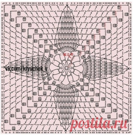 Накидка для дивана квадратными мотивами крючком.