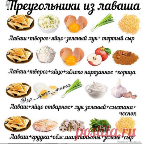 Шпаргалка кулинара, начинки для лаваша