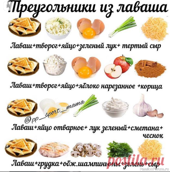 Шпаргалка кулинара, начинки для лаваша