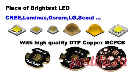 Kaidomain.com KD - Consumer Electronics, LED Flashlights